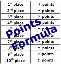 Points Formula